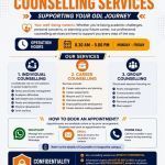 Counseling UniKL MSI