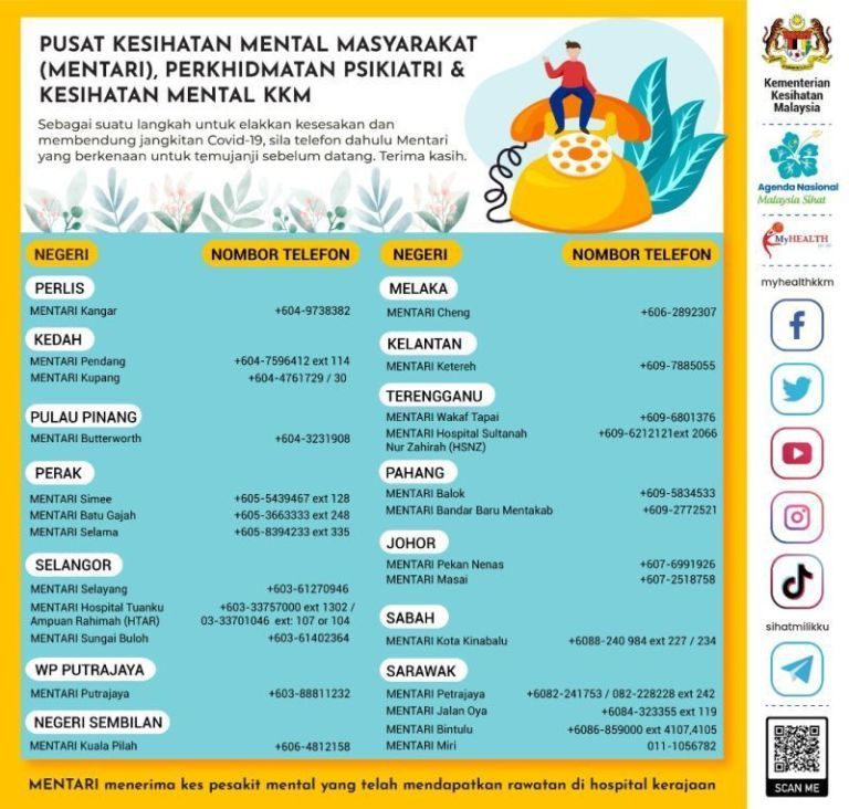 Klinik Kesihatan Mental Terbaik di Bemban
