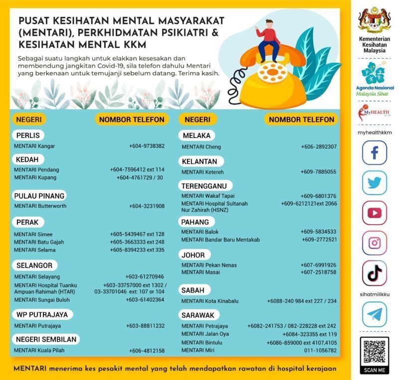 Klinik Kesihatan Mental Terbaik di Bemban