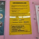 Klinik Kesihatan Mental Terbaik di Kota Belud
