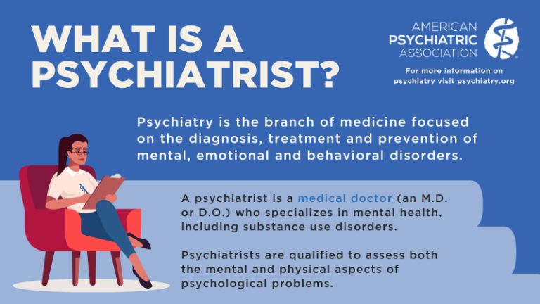 Psychiatrist