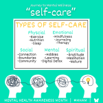 Self care Mental Health